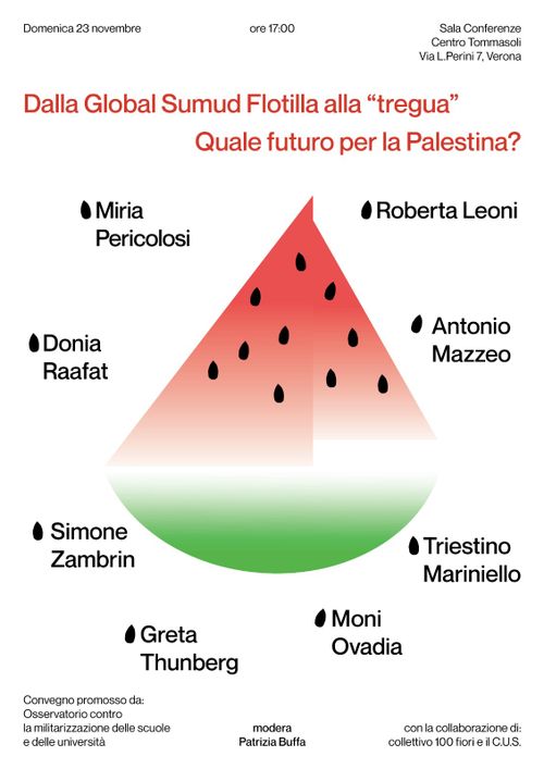 GLOBAL SUMUD FLOTILLA - Quale futuro per la Palestina?